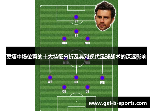莫塔中场位置的十大特征分析及其对现代足球战术的深远影响