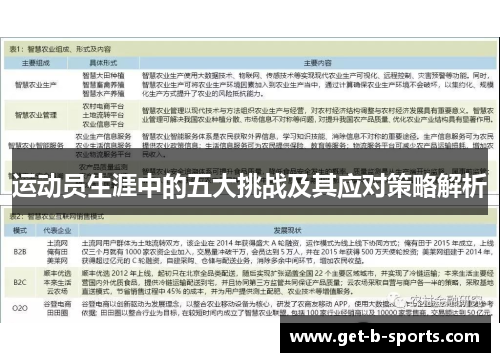 运动员生涯中的五大挑战及其应对策略解析