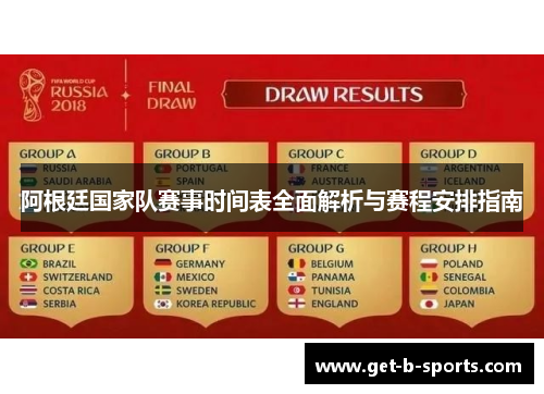 阿根廷国家队赛事时间表全面解析与赛程安排指南