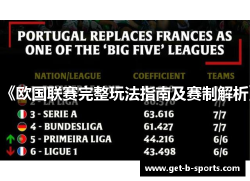 《欧国联赛完整玩法指南及赛制解析》 《欧国联赛完整玩法指南及赛制解析》