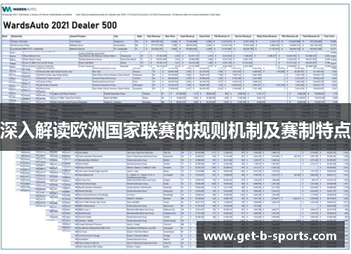 深入解读欧洲国家联赛的规则机制及赛制特点 深入解读欧洲国家联赛的规则机制及赛制特点