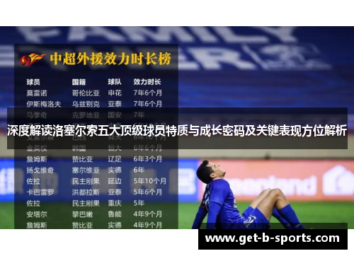 深度解读洛塞尔索五大顶级球员特质与成长密码及关键表现方位解析