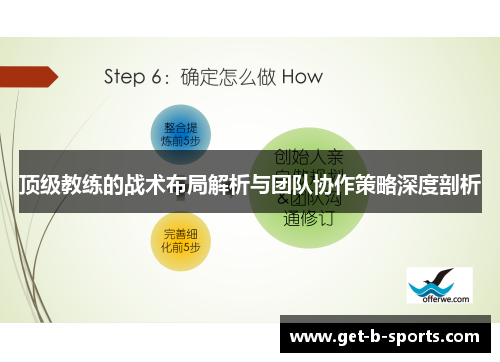 顶级教练的战术布局解析与团队协作策略深度剖析 顶级教练的战术布局解析与团队协作策略深度剖析