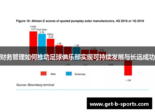 财务管理如何推动足球俱乐部实现可持续发展与长远成功