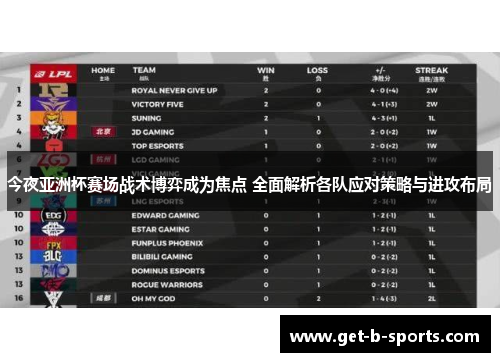 今夜亚洲杯赛场战术博弈成为焦点 全面解析各队应对策略与进攻布局