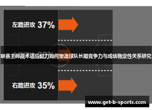 联赛主帅战术适应能力如何塑造球队长期竞争力与成绩稳定性关系研究